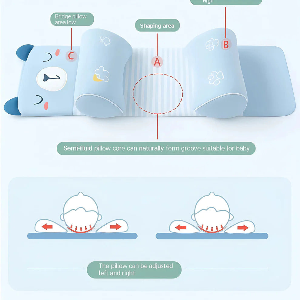 Baby Shaping Head Support Pillow - Prevent Flat Head Syndrome